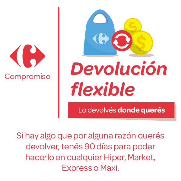 Devolución Flexible.